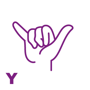 Y
